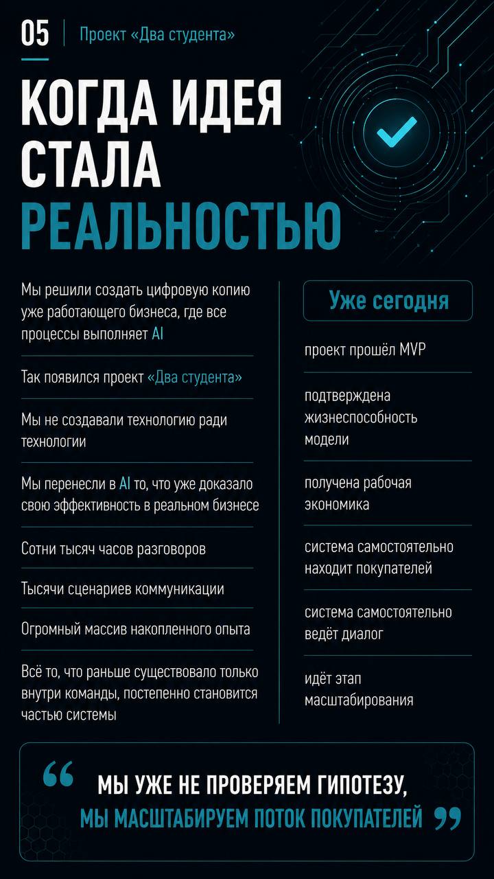 Когда идея стала реальностью